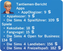 Die Sims 4 Fähigkeit Programmieren: Tantiemen-Bericht für Handy-Apps und Vidoespiele