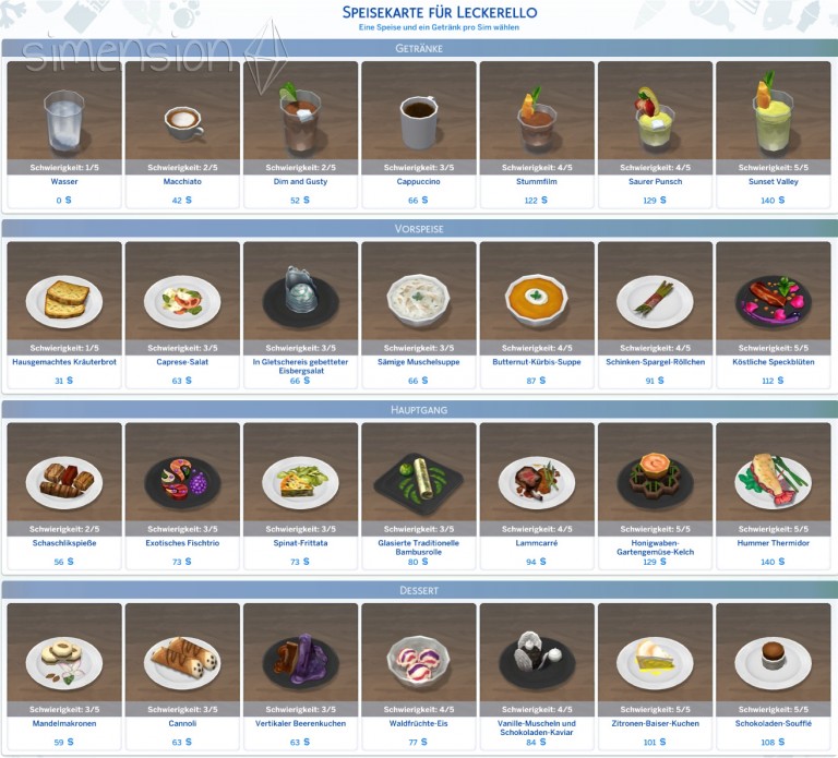 Die Sims 4 Restaurants Speisekarte erstellen simension